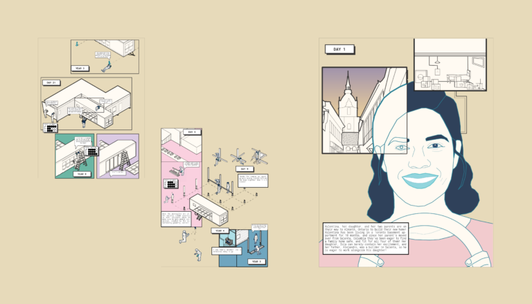 collage of project images