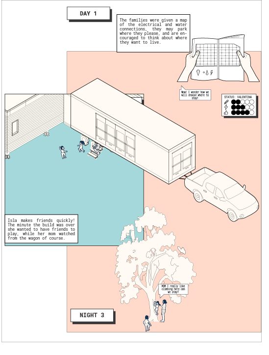 illustration of user journey