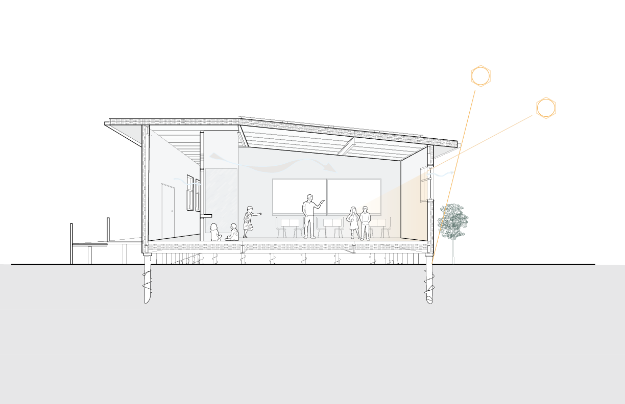 section drawing through structure