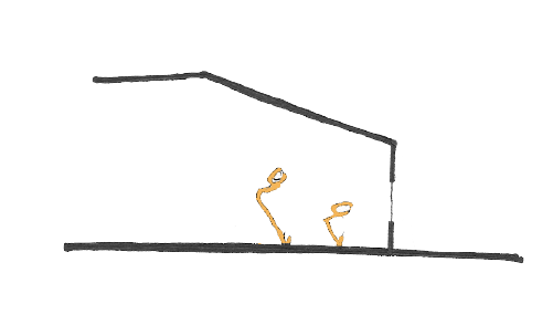 illustration of principle