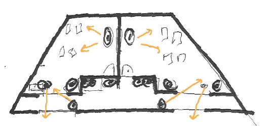 illustration of principle